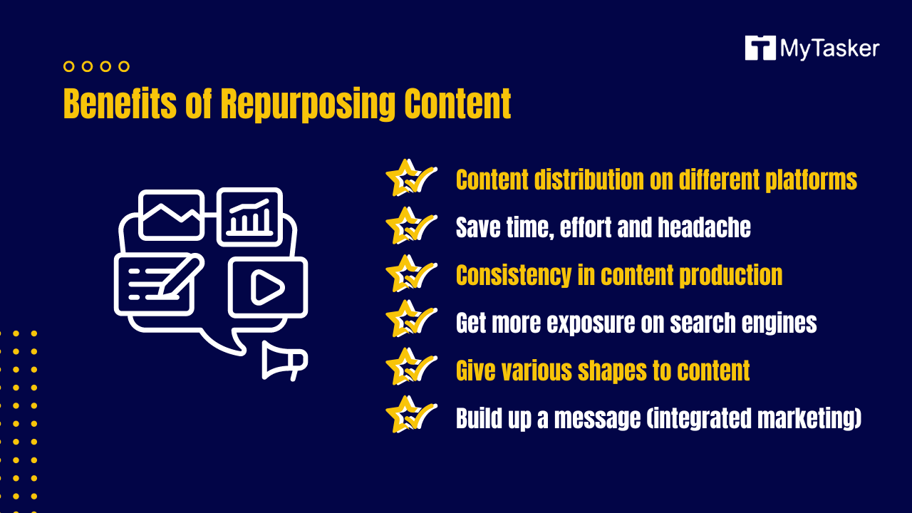 benefits of repurposing content